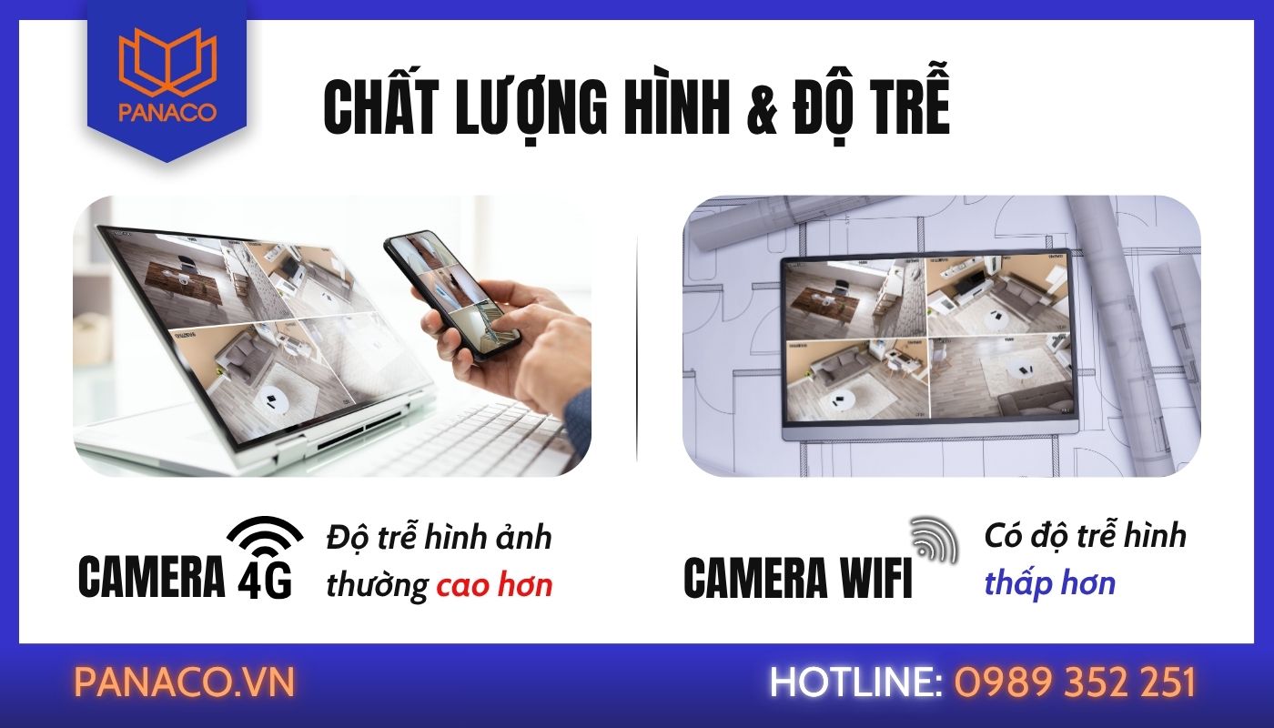 camera 4G và Wifi khác nhau thế nào về hình ảnh và độ trễ camera 4G và Wifi khác nhau thế nào về hình ảnh và độ trễ