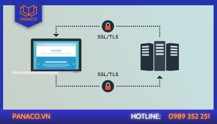 Bật mã hóa SSL/TLS nếu camera hỗ trợ