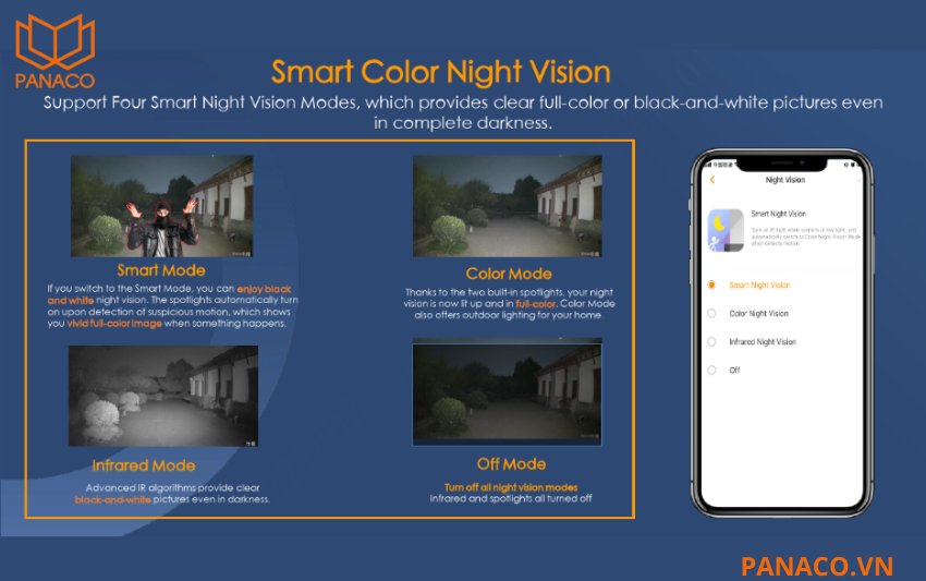 Imou IPC-K7FP-8V0N sở hữu hệ thống 4 đèn LED hỗn hợp, bao gồm cả đèn Full Color và đèn hồng ngoại