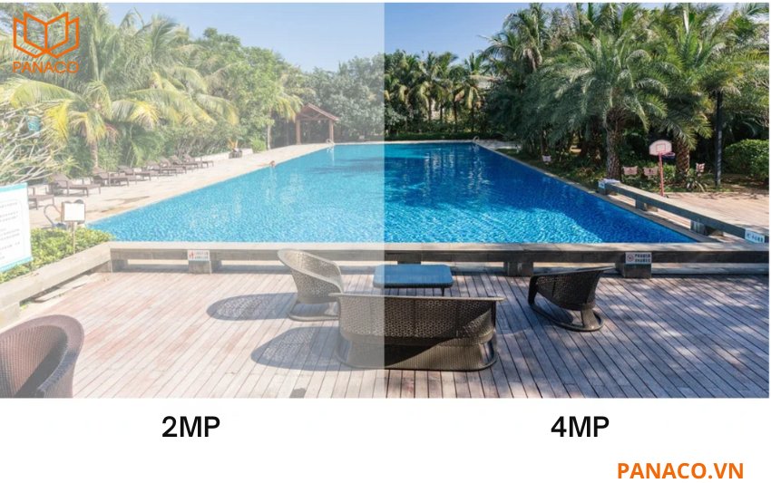 Camera IP Kbvision KX-CAiF4001SN-A sở hữu độ phân giải 4MP (2688×1520)