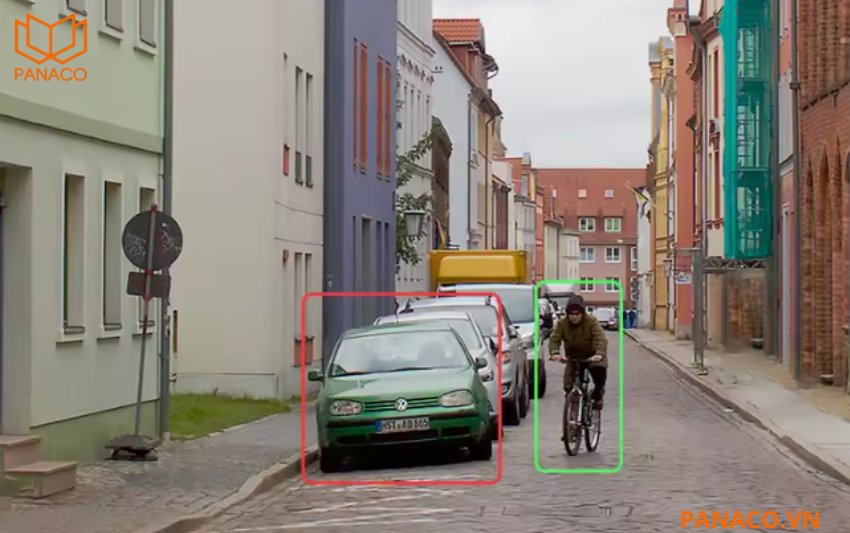 Camera chống trộm thông minh Kbvision KX-CAi8004MSN-A được trang bị loạt tính năng IVS thông minh như hàng rào ảo, phát hiện xâm nhập và đặc biệt là khả năng phân biệt người – xe thông qua SMD Plus