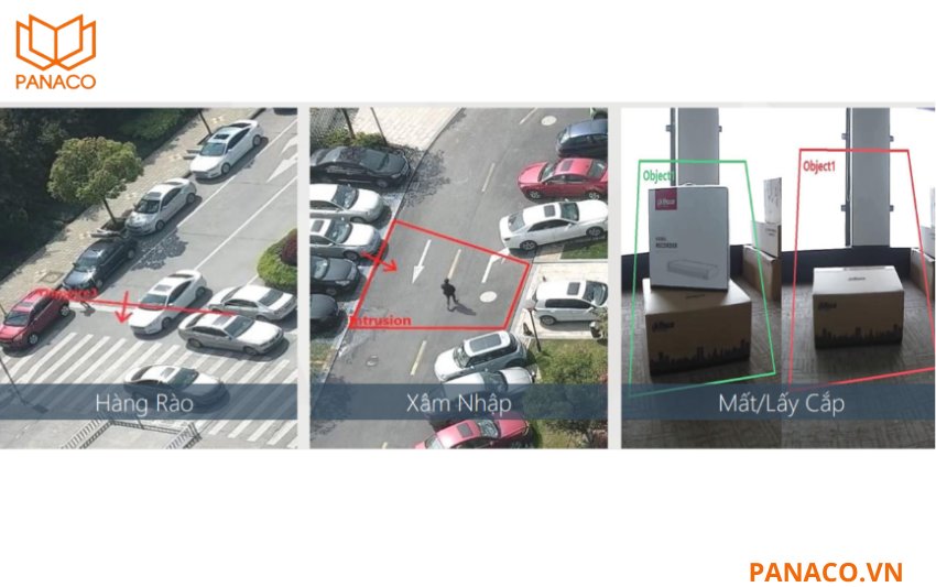 Camera hỗ trợ hầu hết các tính năng IVS