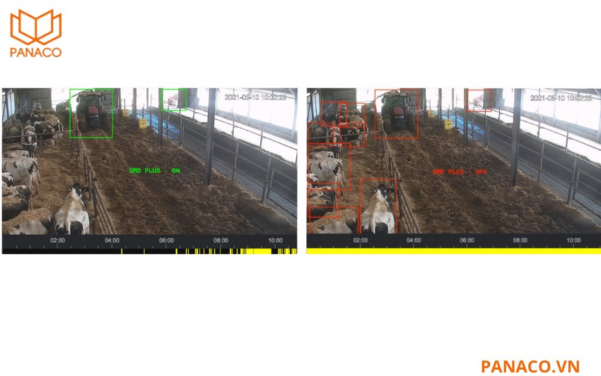 KX-CAi2003SN-AB còn hỗ trợ tính năng hàng rào ảo và phát hiện xâm nhập