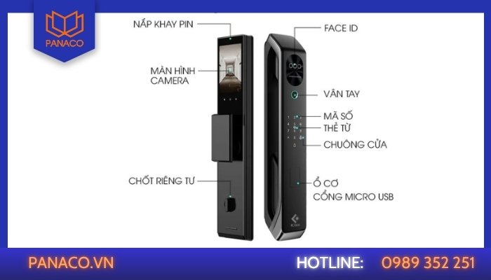 Các thành phần chính của khóa cửa nhận diện khuôn mặt