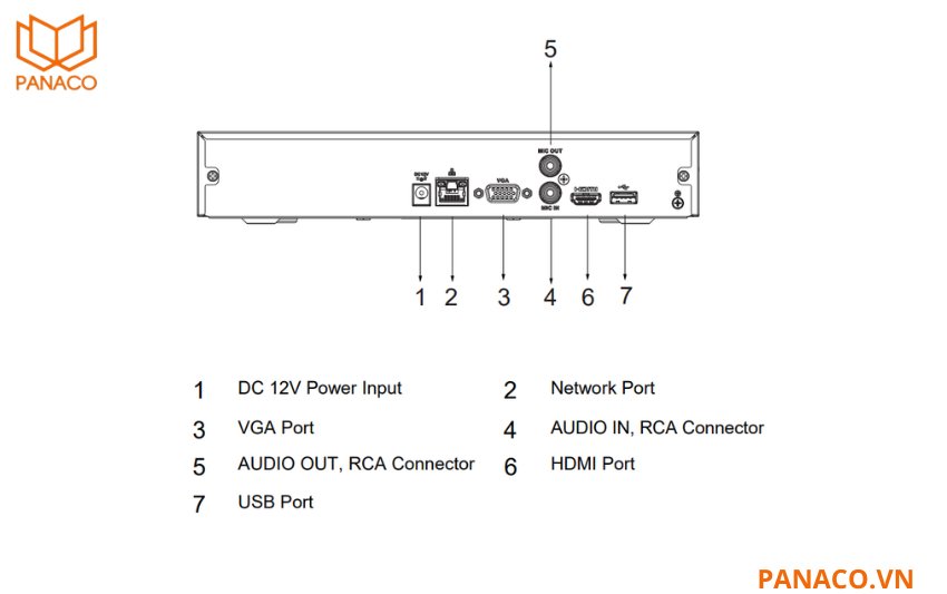 KX-CAi4K8108N2-I2 hỗ trợ xuất hình qua HDMI và VGA