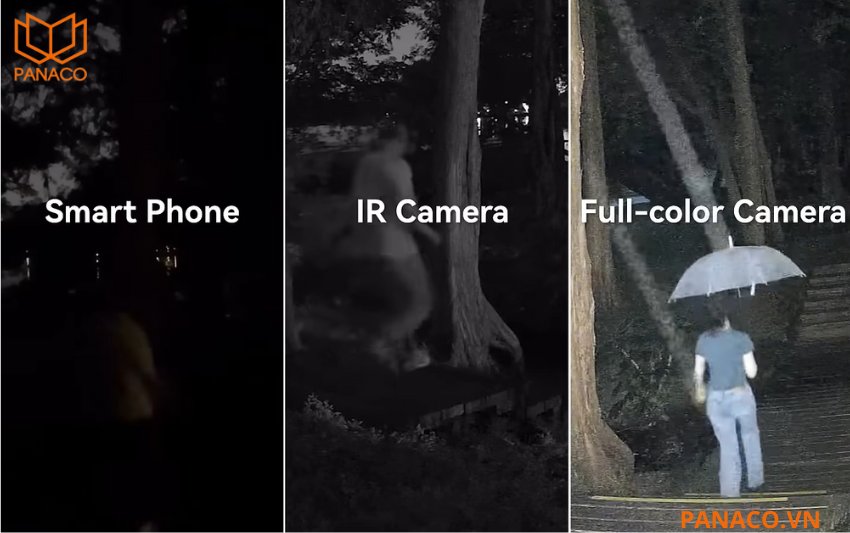 DH-IPC-HFW2249M-S-B-PRO là camera giám sát có  màu ban đêm