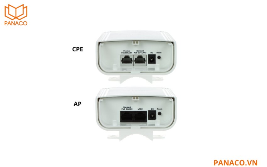 DS-3WF3000-EI-5AC/P cấp nguồn linh hoạt