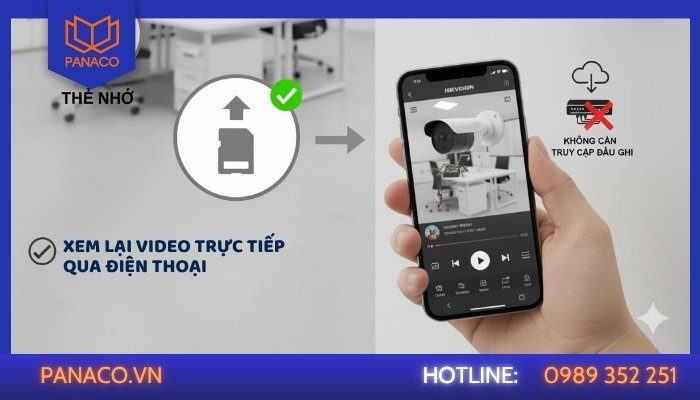 Thẻ nhớ trong camera giúp người dùng xem lại video trực tiếp qua điện thoại