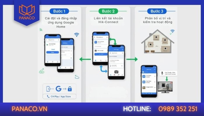 Hướng dẫn kết nối camera Hikvision với Google Home