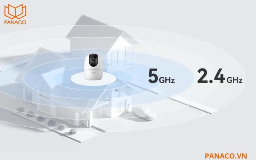 IPC-A32P-PRO hỗ trợ Wi-Fi 6