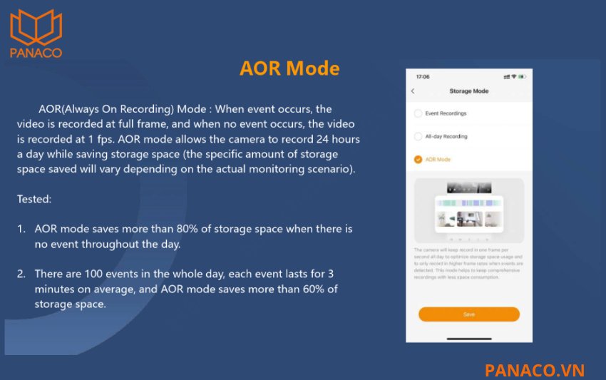 IPC-PS3E tích hợp chế độ AOR cho phép camera ghi hình liên tục