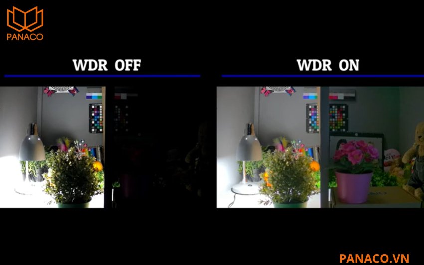 KX-A4112LN-A trang bị công nghệ chống ngược sáng thực WDR 120dB