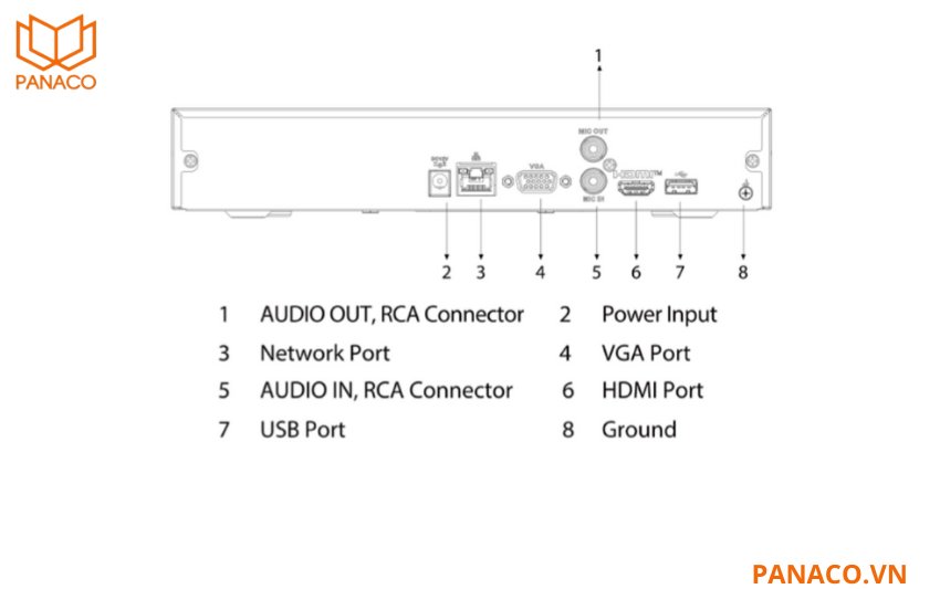 KX-A4K8108N3-VN giao tiếp tiện lợi và đàm thoại 2 chiều