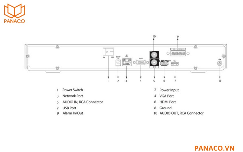 KX-C4K8216SN3-VN được thiết kế với các cổng USB, RJ45 và audio được trang bị đầy đủ