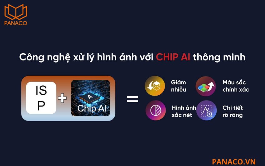 Công nghệ xử lý hình ảnh AI-ISP của Kabe Vision giúp camera KX-C8003SN-PRO tự động tối ưu màu sắc, độ sáng và độ tương phản tùy theo môi trường