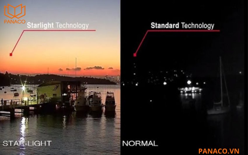 KX-CAi2003SN-AB hỗ trợ công nghệ Starlight