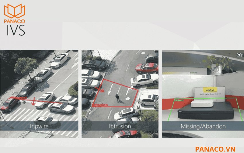 Camera Kbvision KX-CAi2004MSN-AB tích hợp các tính năng phân tích hình ảnh thông minh (IVS)