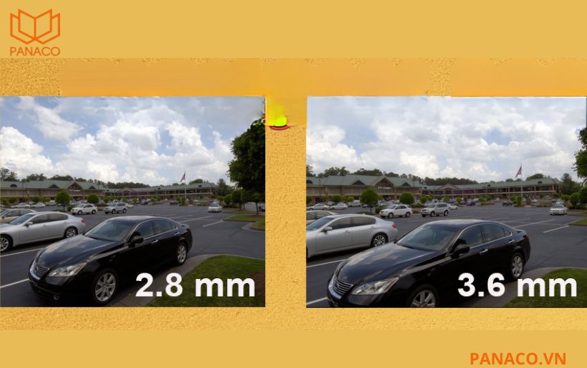 Ống kính cố định 3.6mm với góc nhìn rộng 88° theo dõi không gian hiệu quả