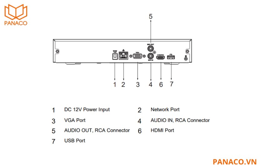 KX-CAi4K8116N2-I2 hỗ trợ các cổng âm thanh và kết nối tốc độ cao