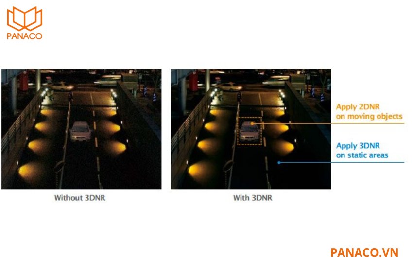 KX-CAi8001SN-A tích hợp công nghệ giảm nhiễu 3D DNR