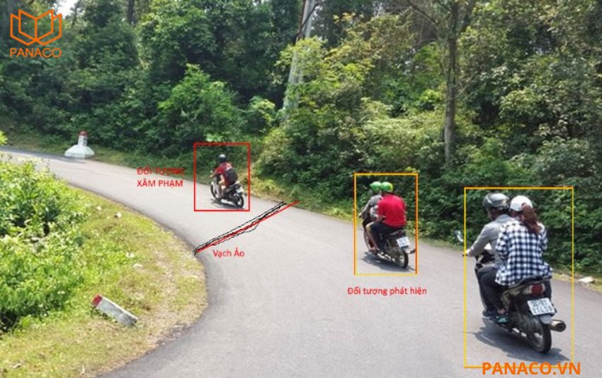 Kbvision KX-CAi8005MSN-A hỗ trợ các tính năng phát hiện thông minh như hàng rào ảo, xâm nhập phân biệt người và xe