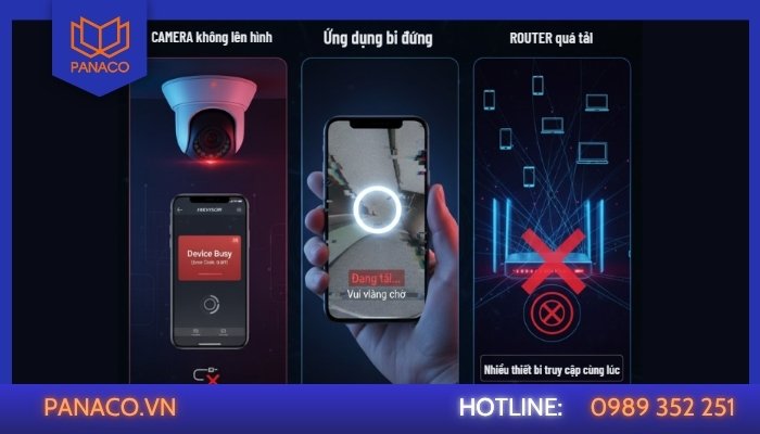 Mạng Internet yếu hoặc không ổn định