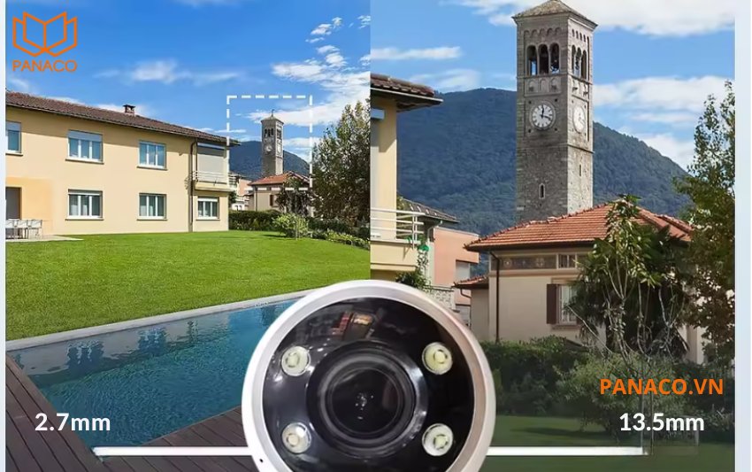 Ống kính motorized với khả năng zoom linh hoạt từ 2.7mm đến 13.5mm