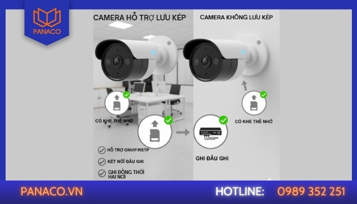 Phân biệt camera hỗ trợ lưu kép và không lưu kép
