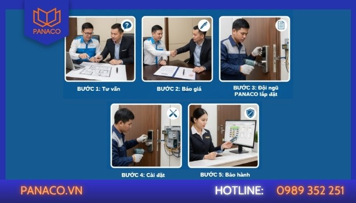 Đội ngũ kỹ thuật Panaco có quy trình 5 bước lắp đặt khóa cửa khách sạn
