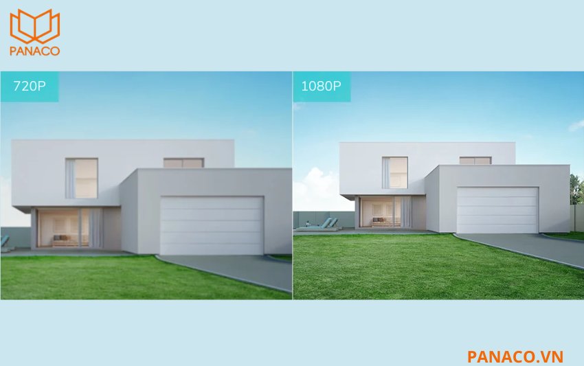 So sánh độ phân giải hình ảnh trên camera KX-A2011TN-A-VN