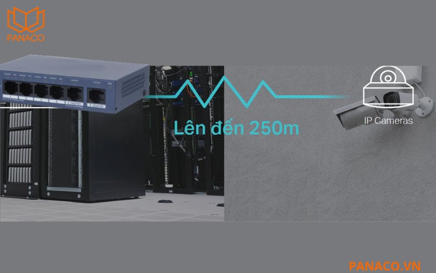 Switch Kbvision KX-SW406-36 hỗ trợ chế độ mở rộng đường truyền giúp kéo xa tín hiệu đến 250m mà không bị suy hao nghiêm trọng