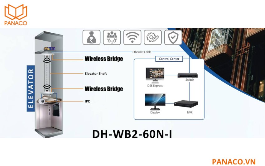 Dahua DH-WB2-60N-I hỗ trợ cơ chế ghép nối chỉ với một lần nhấn, giúp việc thiết lập kết nối giữa bộ thu và bộ phát trở nên đơn giản