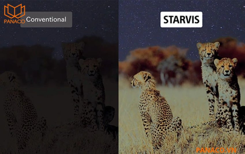 Camera Dahua DH-SD49225GB-HNR được trang bị cảm biến STARVIS™ CMOS