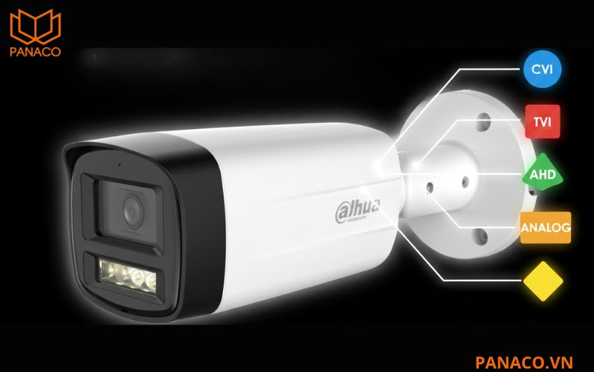 Camera DH-HAC-HFW1500THP-IL-A được thiết kế để tương thích tối đa với hầu hết các hệ thống giám sát hiện nay