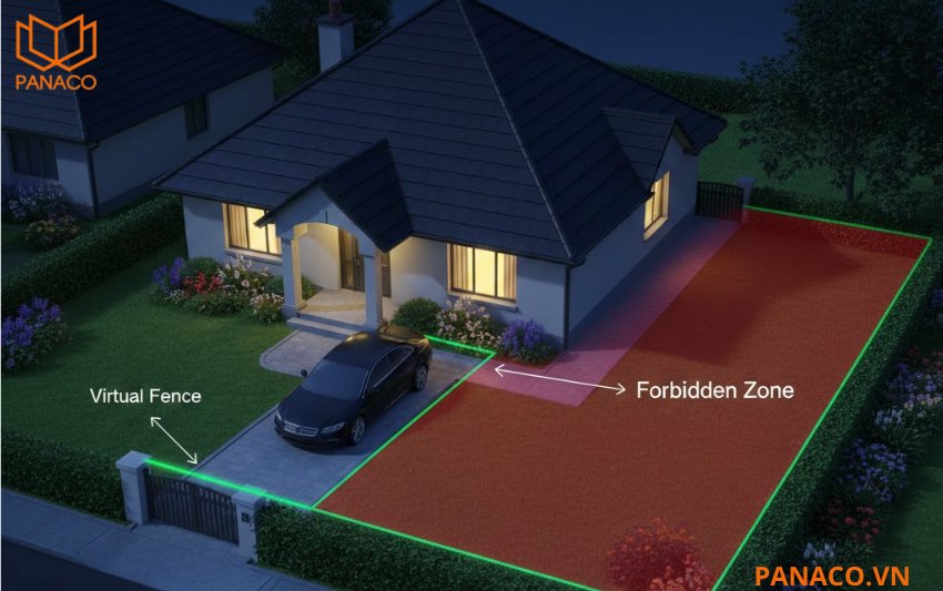 Camera an ninh Dahua DH-IPC-HFW3449T1P-AS-PV được tích hợp SMD Plus cùng các chức năng bảo vệ vành đai như Tripwire và Intrusion