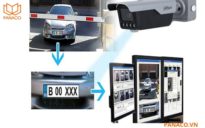 Camera hỗ trợ phân tích thuộc tính xe