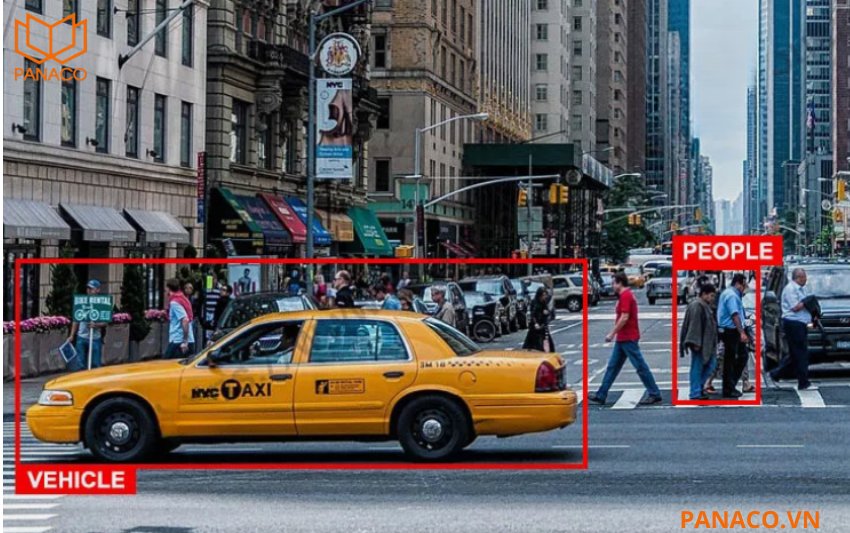 Camera Dahua DH-IPC-HDBW3249R-ZAS-IL sử dụng công nghệ SMD 4.0 giúp phân biệt chính xác người và xe