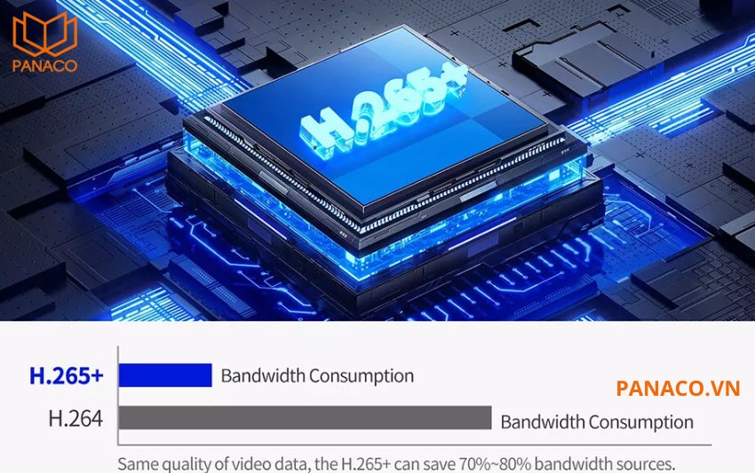 DHI-HY-FT121LDP sở hữu cảm biến Visible CMOS 1/2.7” độ phân giải 2MP, cung cấp chất lượng hình ảnh 1080P với tốc độ 25fps