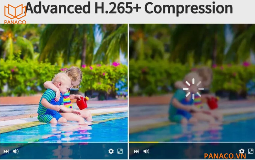 Công nghệ nén H.265+ giảm tới 70–80% dung lượng lưu trữ so với H.264