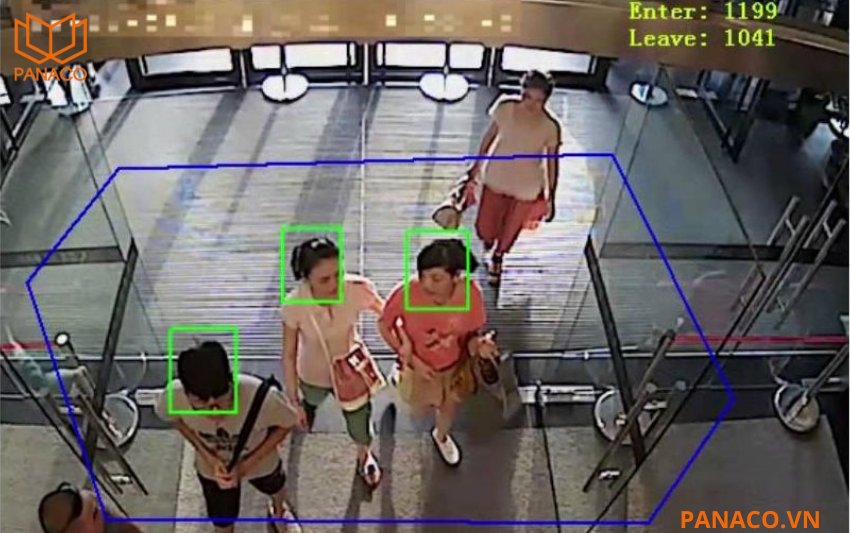 Camera Dahua DH-IPC-HDBW5241RP-ASE được tích hợp nhiều tính năng phân tích hành vi thông minh như People Counting, Heatmap, phát hiện vật thể bỏ rơi