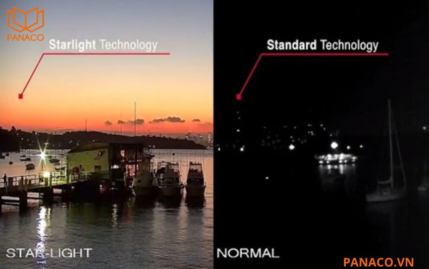 DH-IPC-HFW2249TL-S-PRO hỗ trợ công nghệ Starlight siêu nhạy sáng