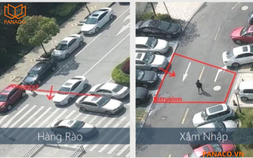 DH-IPC-HFW3649T-ZAS-IL phát hiện xâm nhập vượt rào