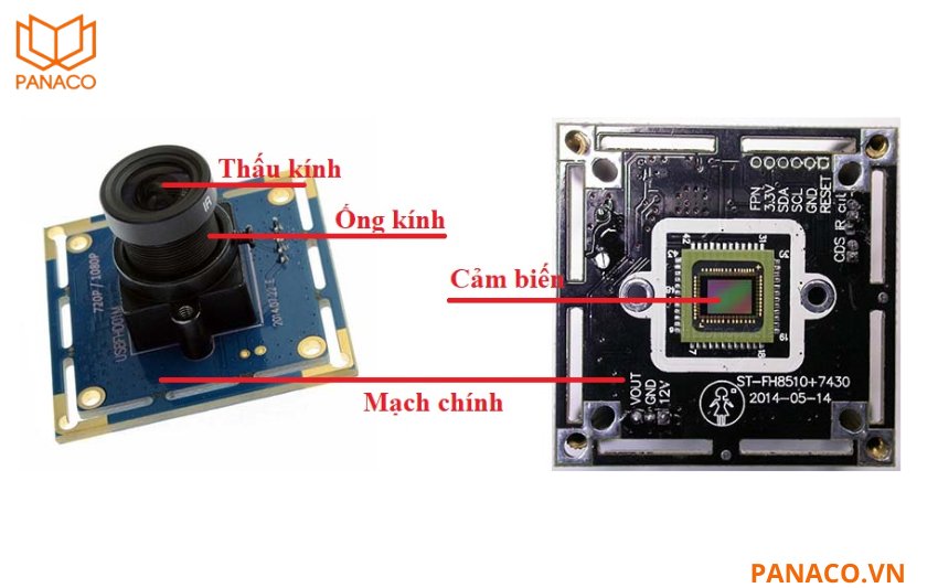 DH-IPC-HFW5541TP-ASE sử dụng cảm biến CMOS kích thước 1_2.7”