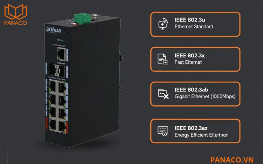 Switch DH-PFS3211-8GT-120 đáp ứng đầy đủ các tiêu chuẩn IEEE802.3, IEEE802.3u, IEEE802.3X, IEEE802.3ab và IEEE802.3az