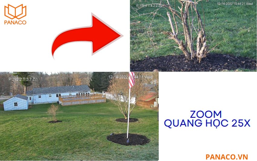 DH-SD4A225DB-HNY hỗ trợ zoom quang học 25X