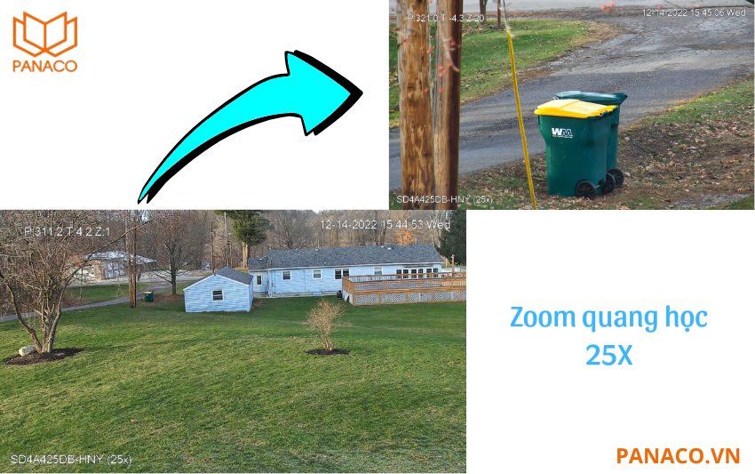 DH-SD4A425DB-HNY thu phóng với zoom quang học 25X và zoom số 16X