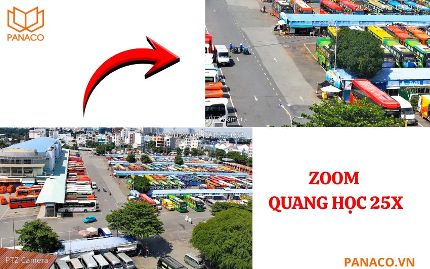 Camera DH-SD4D425MB-HNR được trang bị ống kính PTZ mạnh mẽ với khả năng zoom quang học lên đến 25X