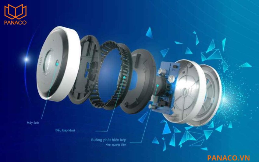 DHI-HY-SAV849HAP-E tích hợp cảm biến khói giúp cảnh báo cháy toàn diện