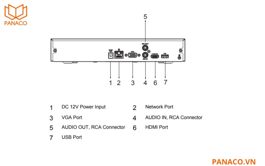 DHI-NVR2104HS-I2 hỗ trợ đàm thoại 2 chiều và truyền tải tín hiệu ổn định