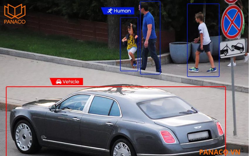 DHI-NVR4116HS-EI phân biệt chính xác người và phương tiện